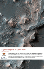 Layered Deposits in Uzboi Vallis