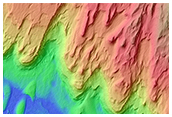 Becquerel Crater Dune and Yardang Interactions