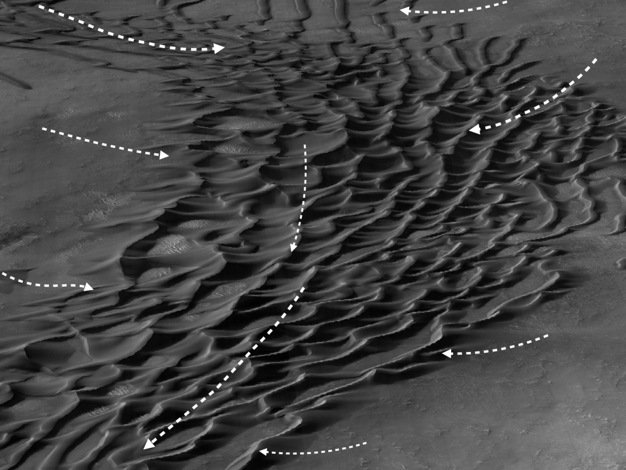 The Shifting Winds of Hellas Plantia 