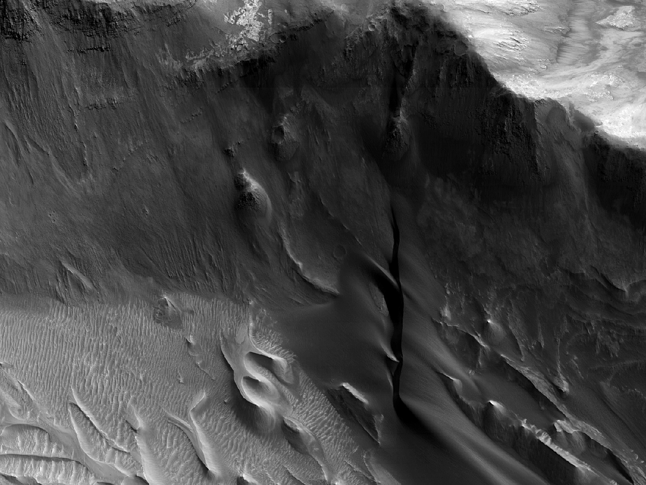 Οι Πλαγιές Κορυφογραμμής στο Χάσμα του Κοπράτη (Coprates Chasma)
