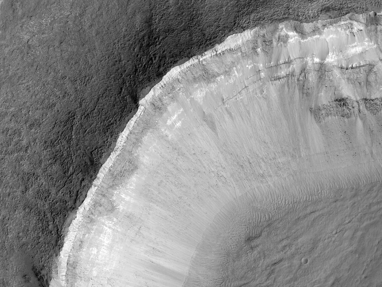 I pendii di Cratere Corozal