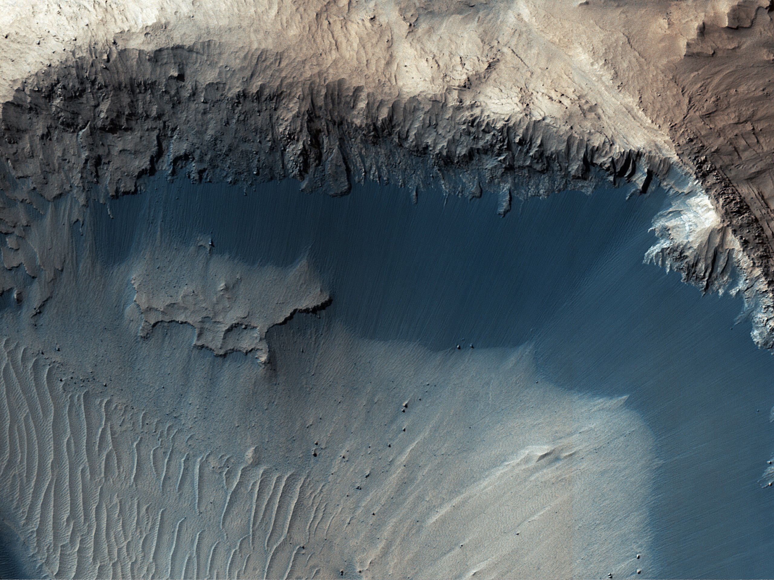 Where Does the Sand Come From?