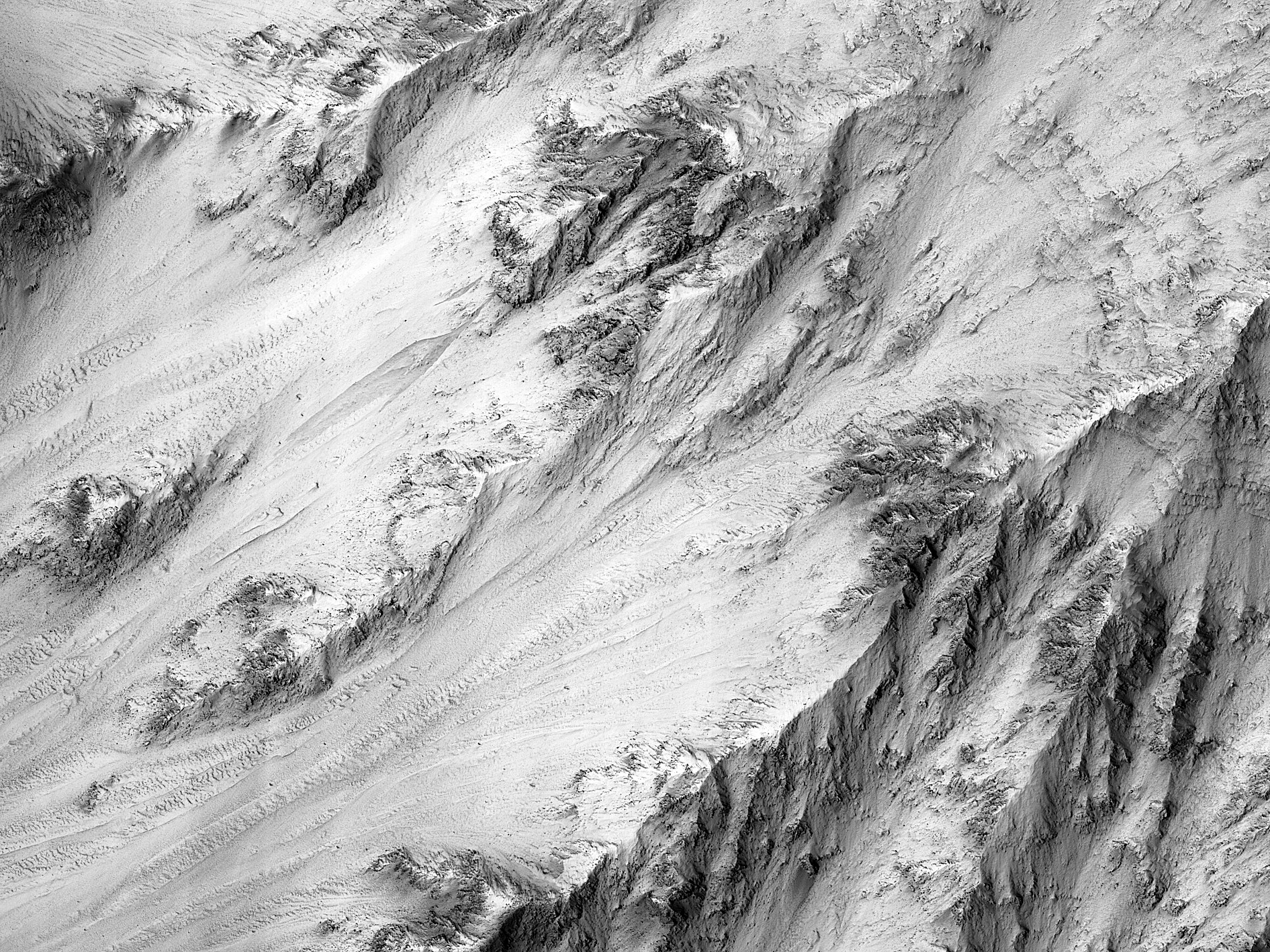 The Spurs in East Candor Chasma