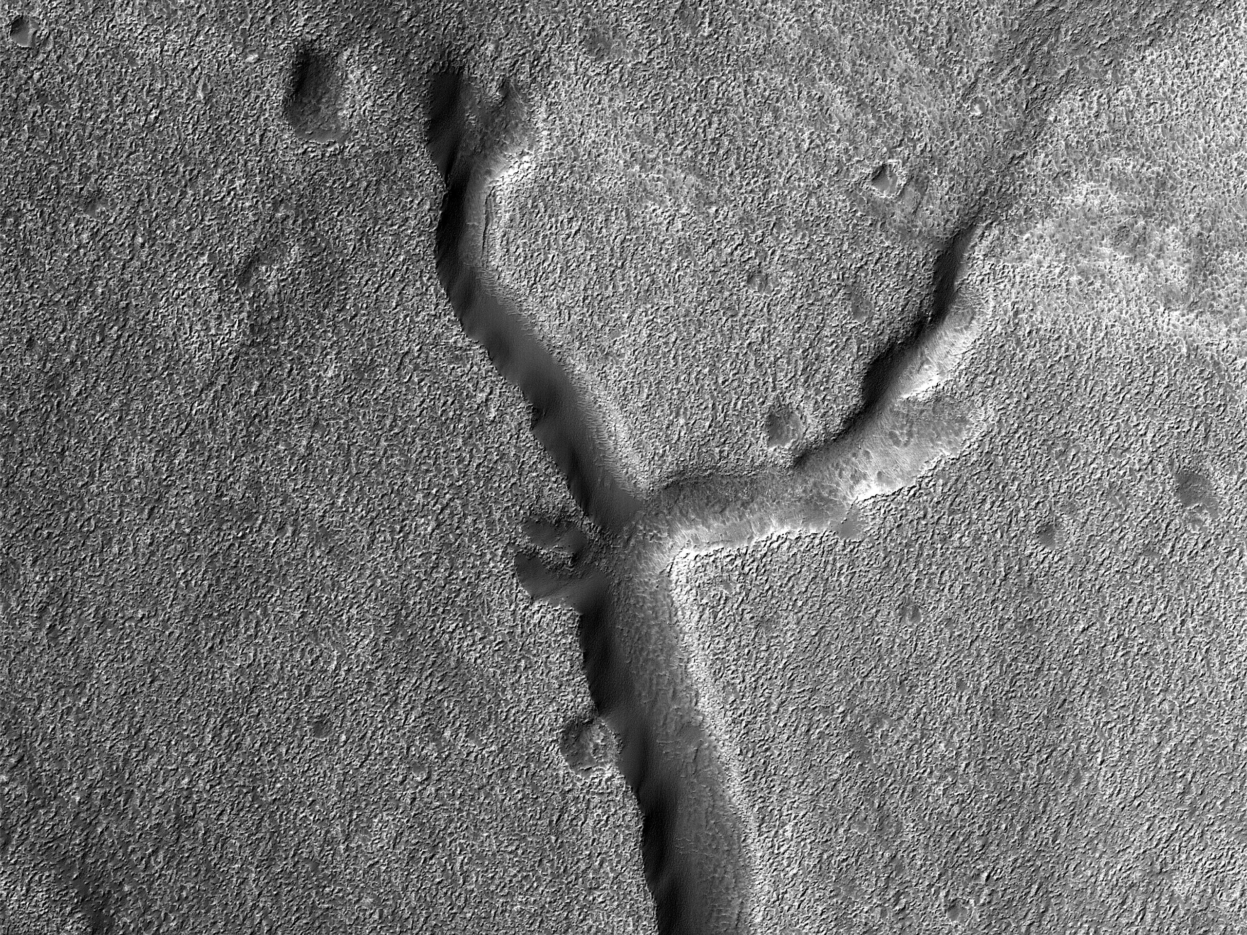 In Search Of...Channel Heads