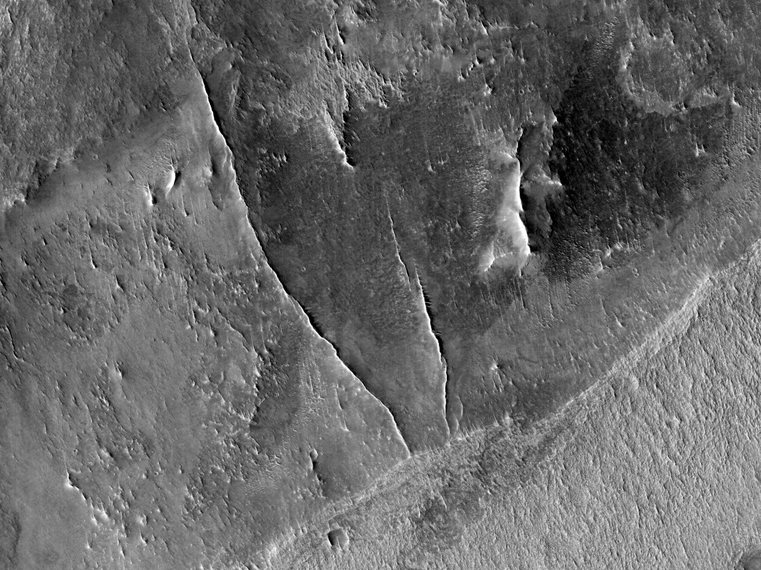 Ridges in Arabia Region