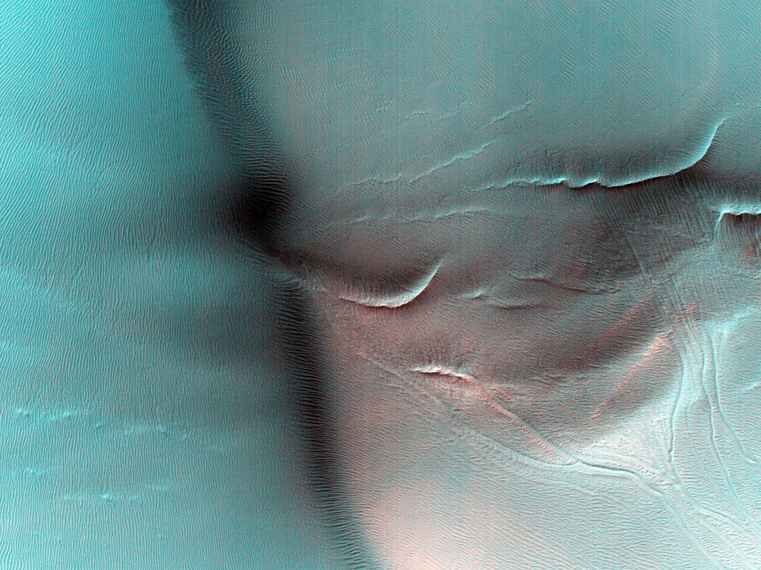Ripple Change Detection of Gullied Dunes in Southern Mid-Latitudes