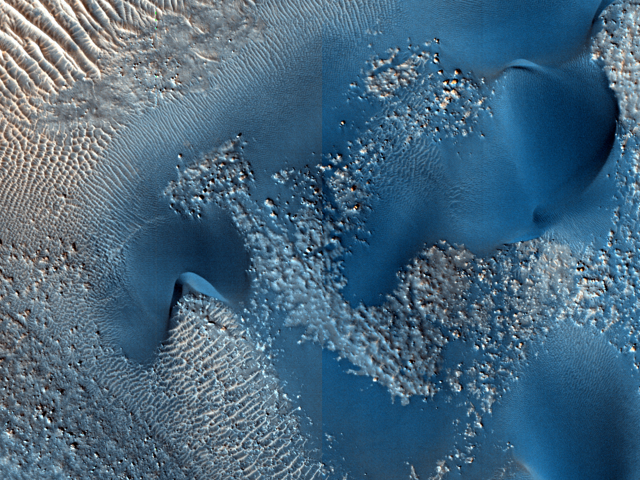 A Diversity of Dunes in Renaudot Crater