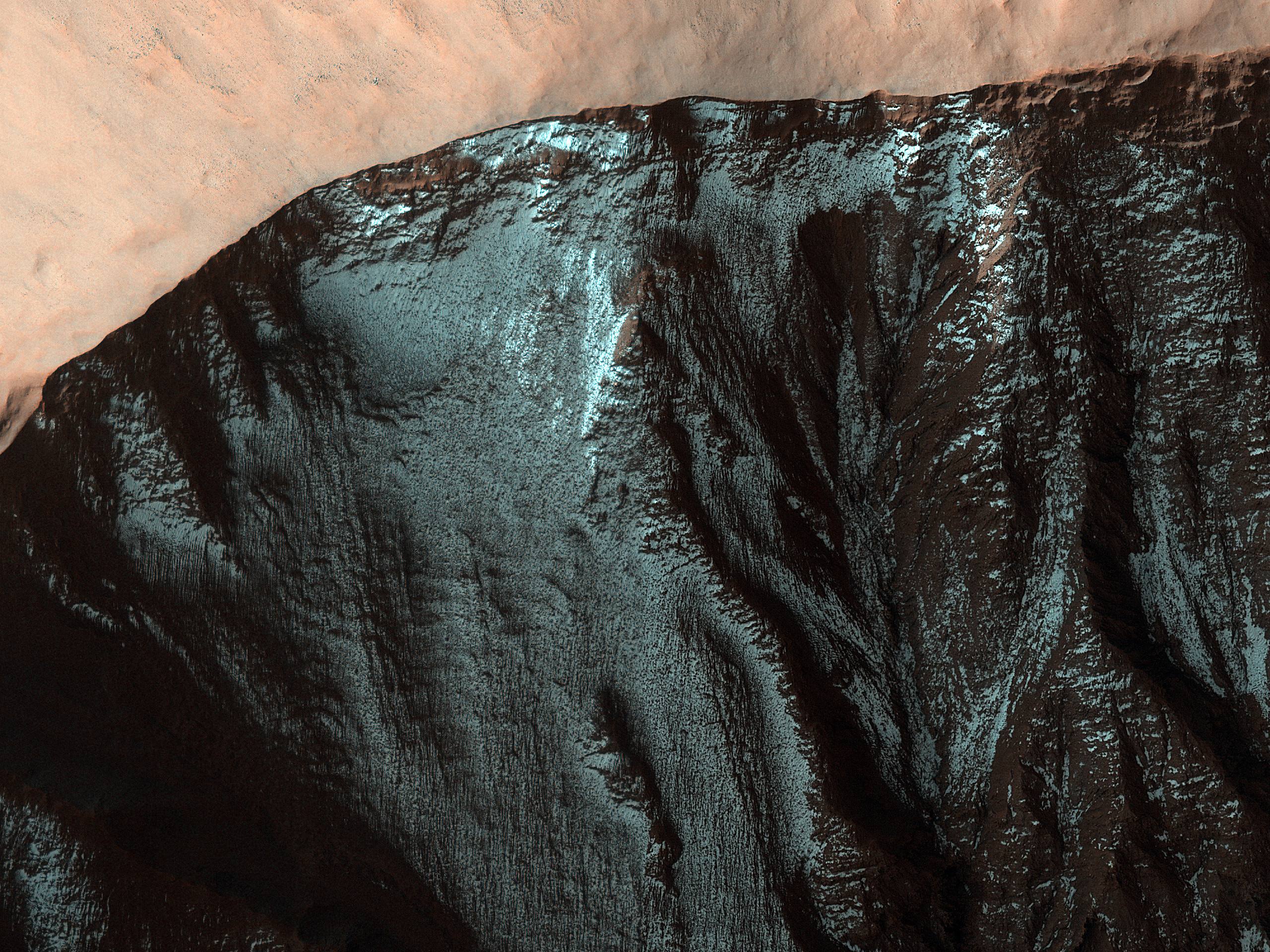Gullies and Arcuate Ridges