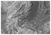 Light-Toned Sedimentary Layers in Iani Chaos 