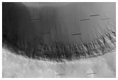 Looking For Gullies