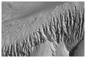 Sulfates in West Candor Chasma