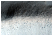 Looking for Gullies