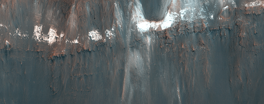 Mawrth Region Stratigraphy in Crater Wall
