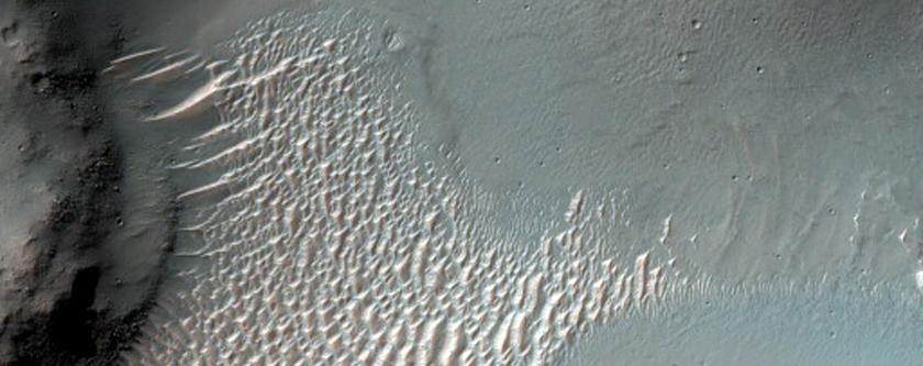 Melas Fossae