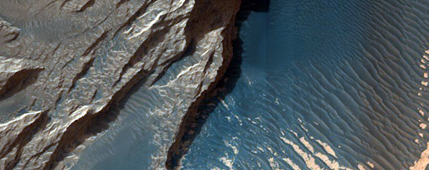Possible Sulfates in Ophir Chasma