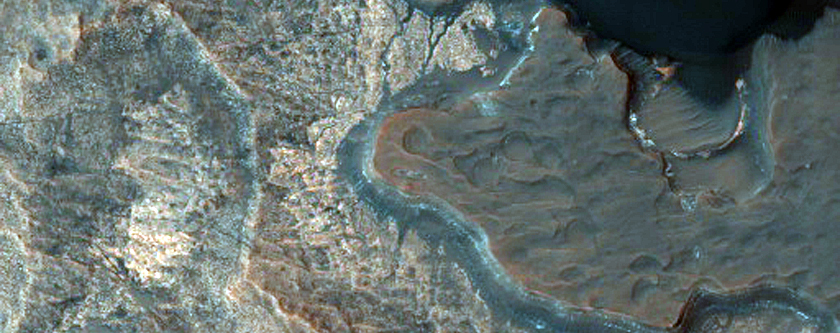 Monitor Slope Features
