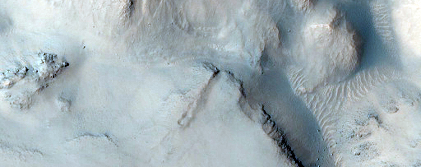 Gully Monitoring in Gorgonum Chaos