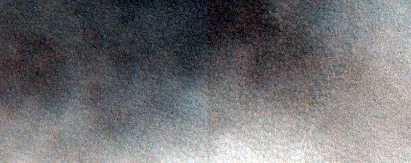 Linear Ridge