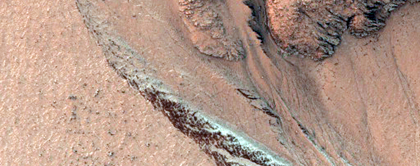 Southern Gullies 