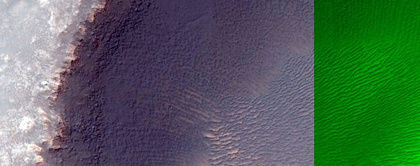 Pits in Southeastern Syria Planum