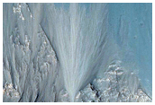 Possible Hematite and Kieserite in Capri Chasma