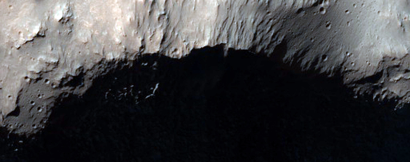 Gully Monitoring