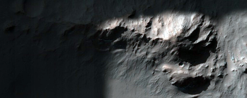 Gully Monitoring