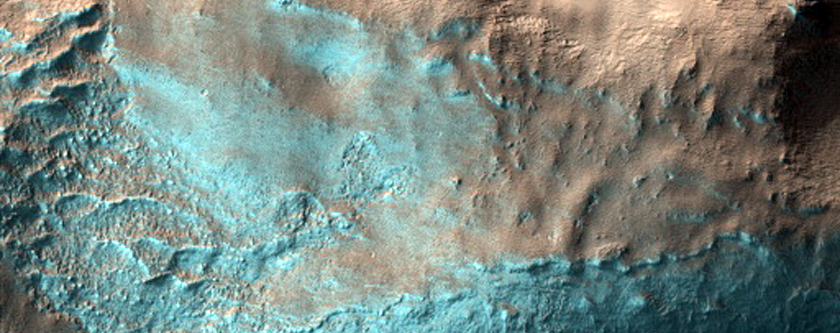 Gully Monitoring