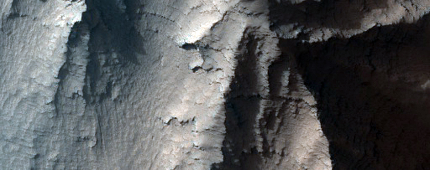 Eroding Pits and Troughs in Noctis Labyrinthus