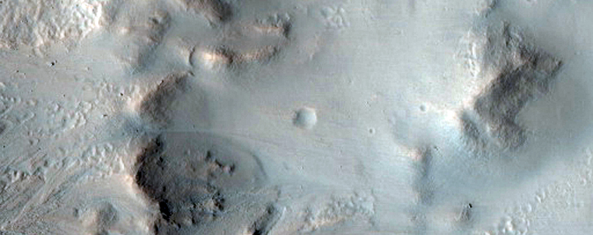 Gully Monitoring