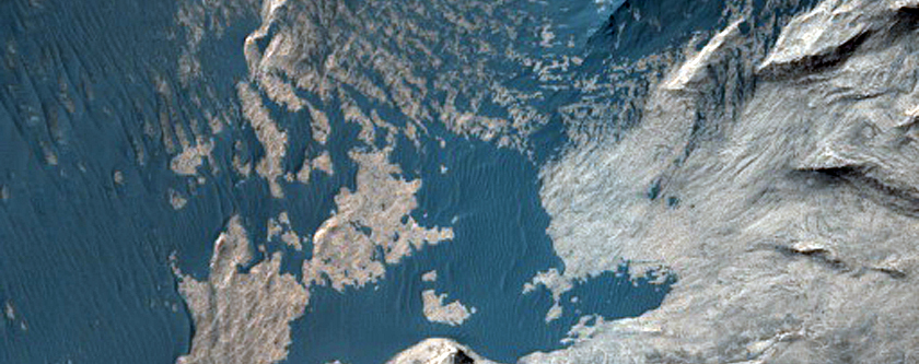 Ganges Chasma Interior Layered Deposits