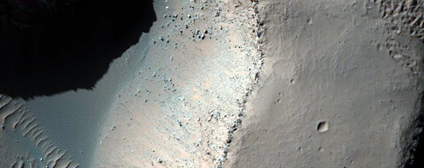 Volatiles and Gullies