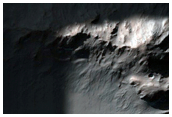 Gully Monitoring