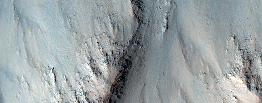 Monitor Steep Slopes in Ius Chasma