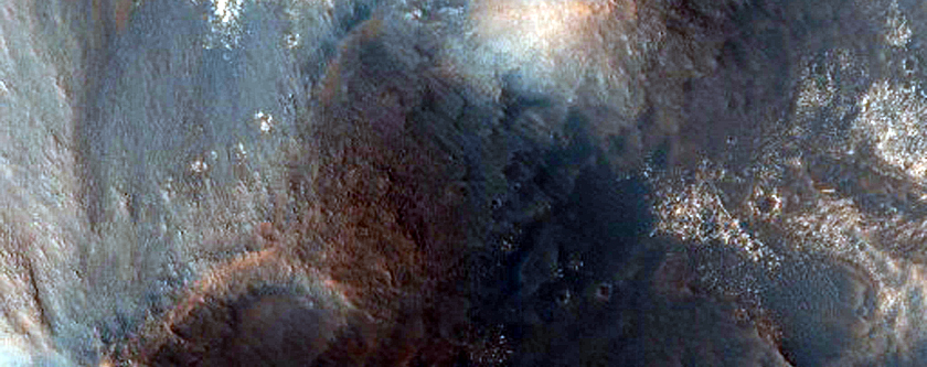 Monitor Slopes in Melas Chasma