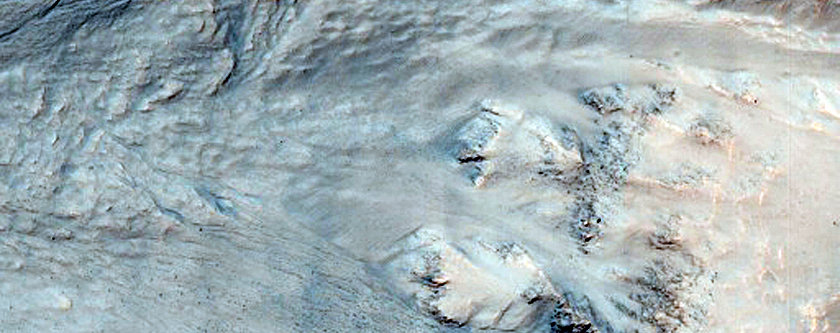 Monitor Slope for Activity