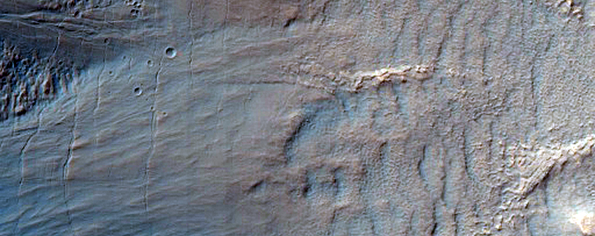 Gully Monitoring