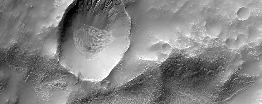 Slopes with No Gullies and Crater Walls with Gullies