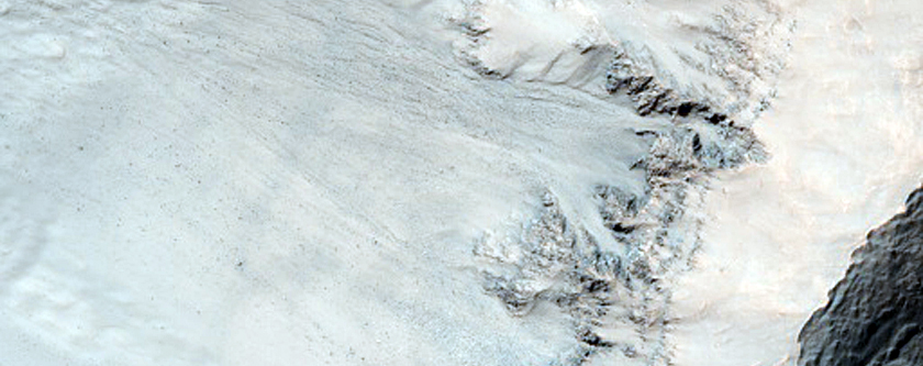 Monitor Slope For Activity
