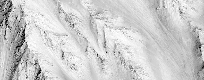 Eos Chasma’daki yatımlar