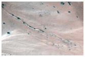 Polar Pit Gully Monitoring