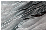 Gully Monitoring