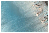 Monitor Steep Slopes