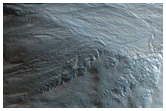 Gully Monitoring
