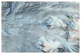 Monitor Slope for Activity