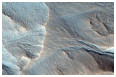 Gully Monitoring