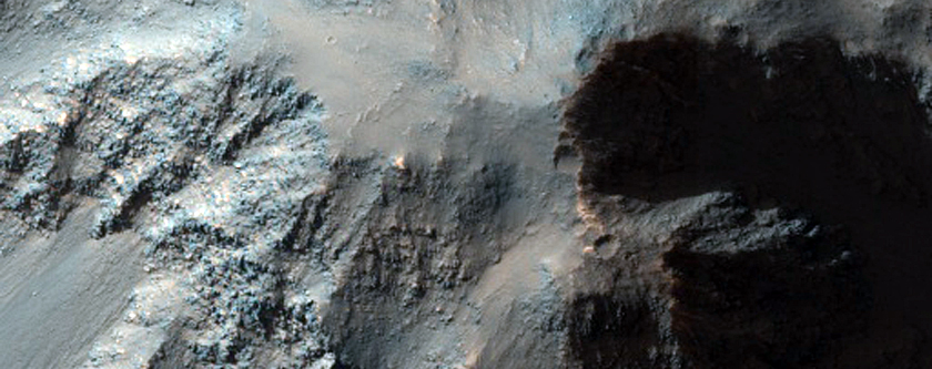 Monitor Slopes in Coprates Chasma