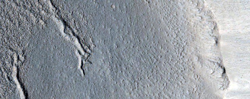 Gully Monitoring