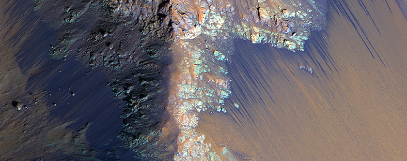 Recurring Slope Lineae in Coprates Chasma
