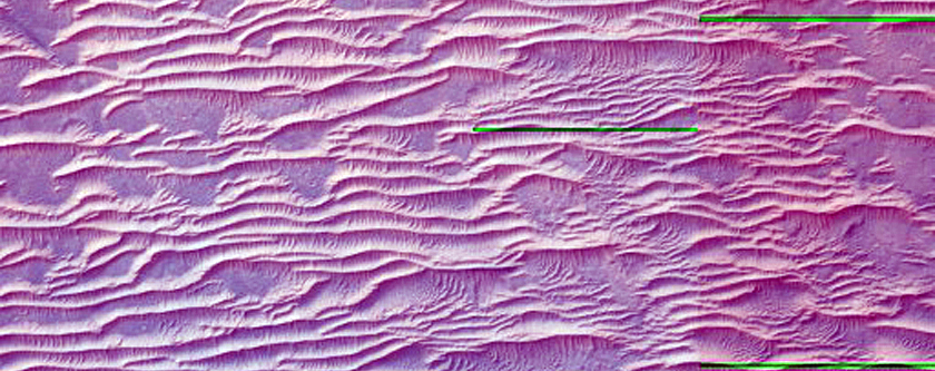 Dune Change Detection in Juventae Chasma